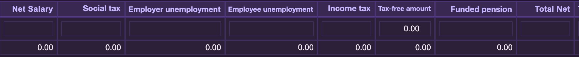 Before calculation: Net Salary, Social tax, unemployment insurance, Income tax and Funded pension are still empty or 0.00